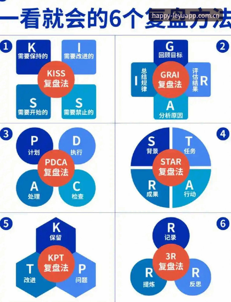 6个细节复盘乐鱼手机版常见问题：从v2.0.5到CN区本地化的完整解读